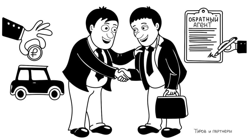 Лизинг рисунок