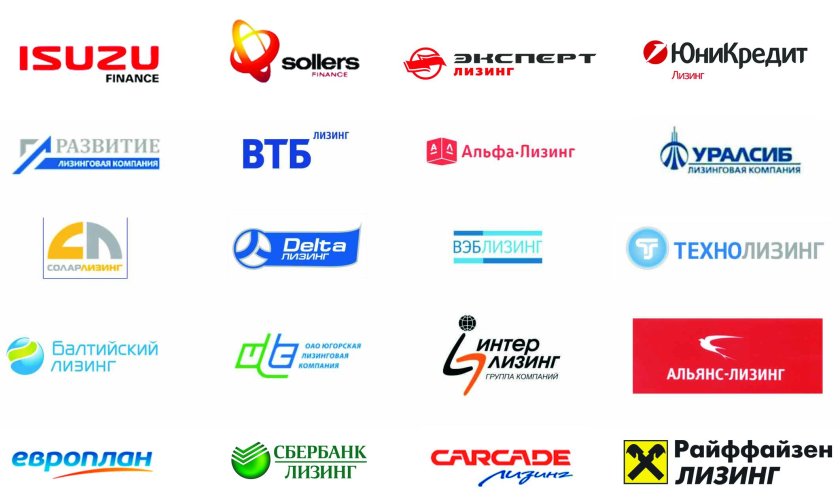 Лизинговая компания это