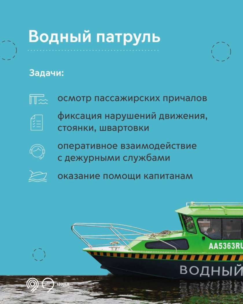 Водный патруль ЦОДД