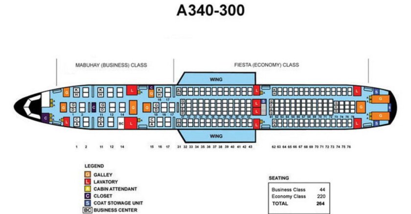 Airbus a330 схема самолета