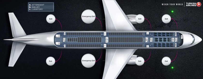 Аэробус 330 турецкие авиалинии схема салона