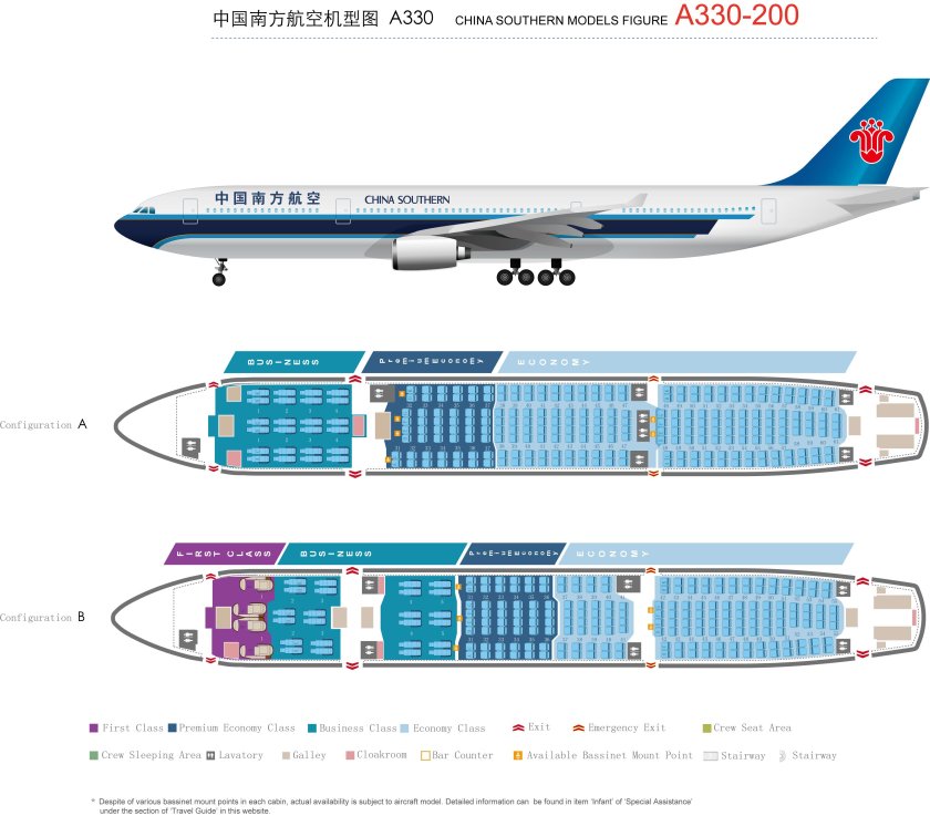 Самолет Аэробус а330 200
