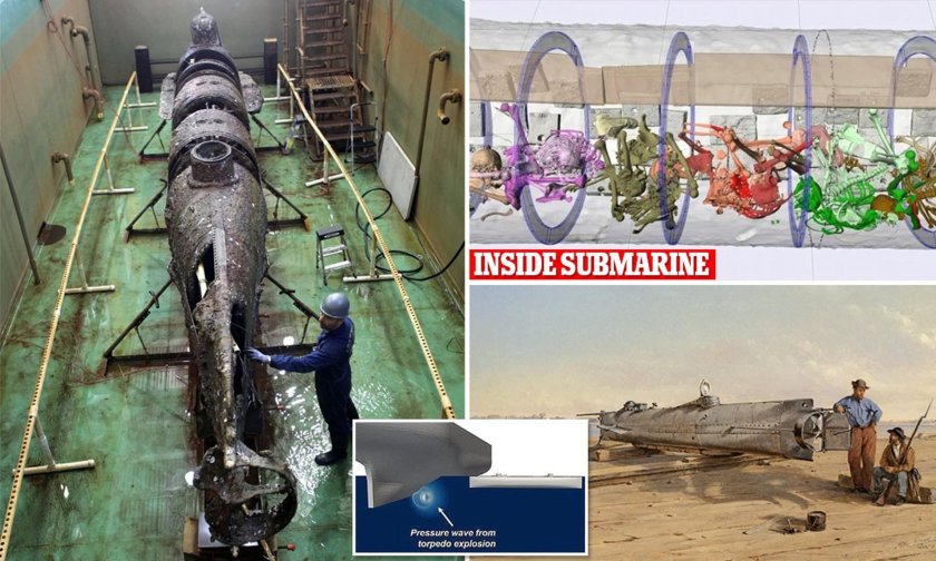 Подводная лодка h. l. Hunley