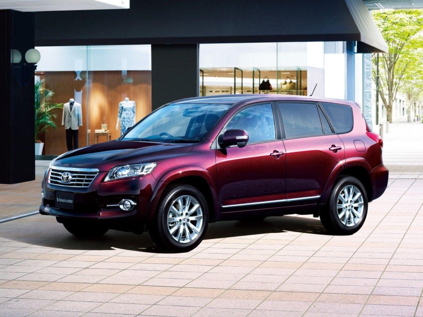 Toyota Vanguard 2007