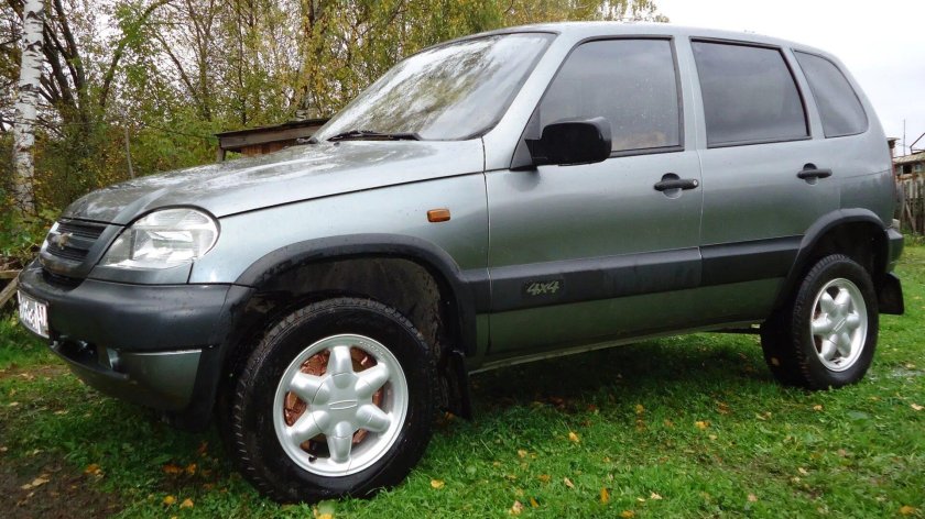 Расширители арок Нива Шевроле 2008