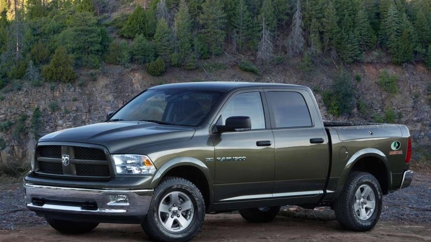 Dodge Ram 1500