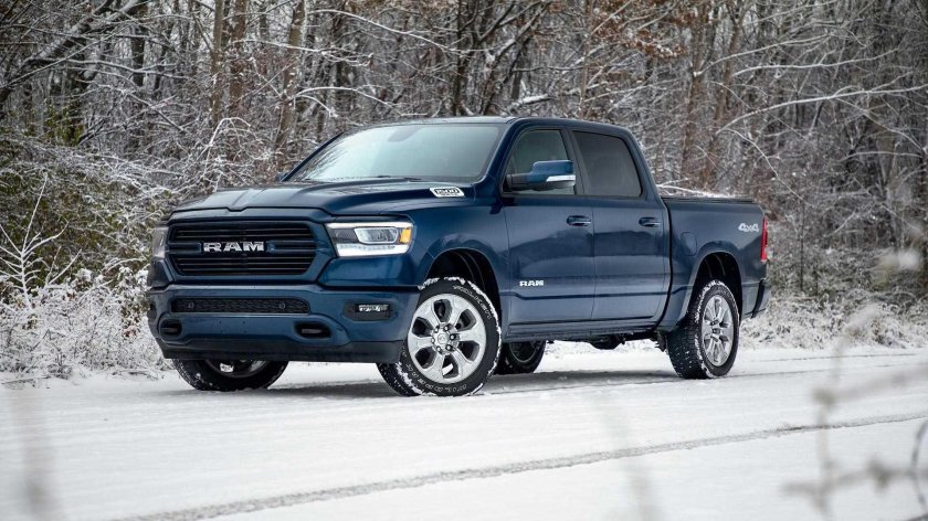 Dodge Ram 1500