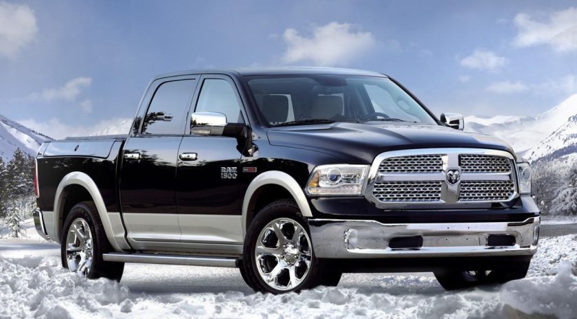 Dodge Ram 1500