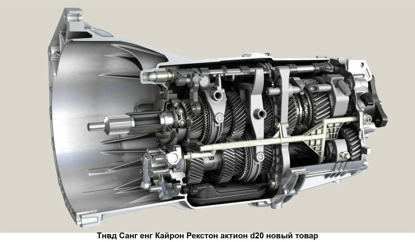 Трансмиссия автомобиля это коробка передач