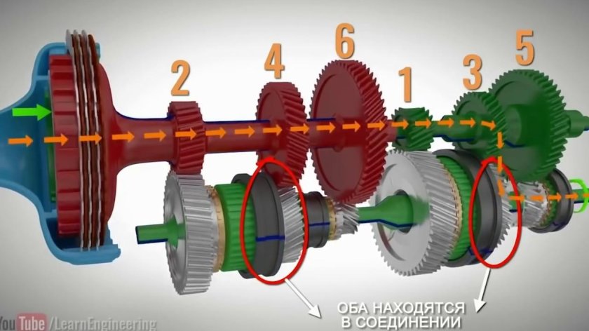 Коробка передач