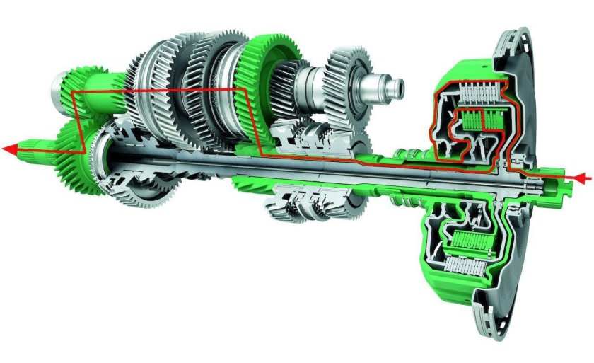 Dual Clutch transmission