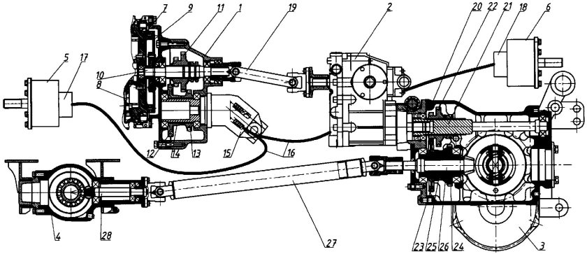 Гидростатическая трансмиссия