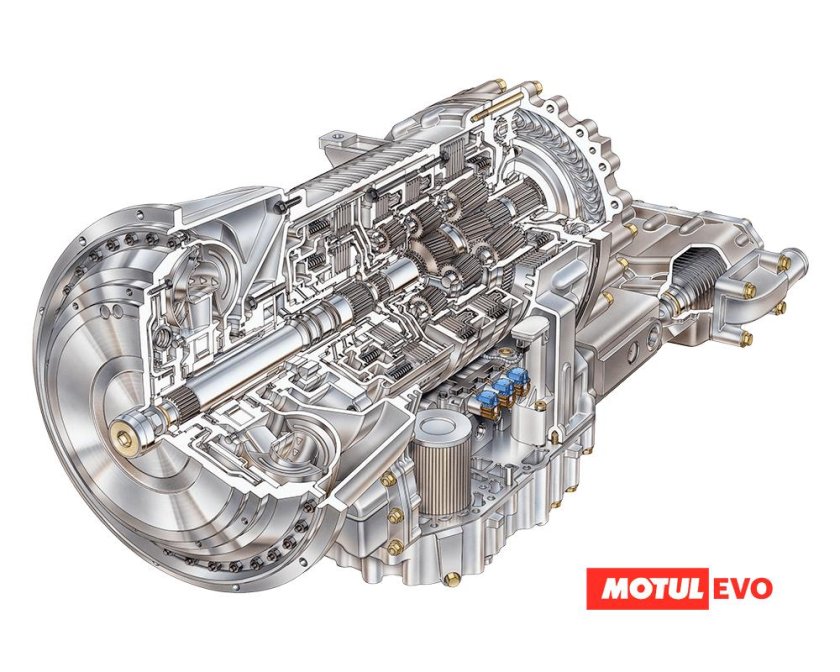 АКПП t280r Allison