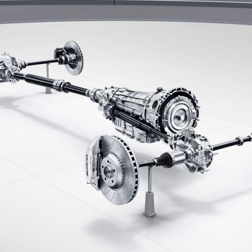 Полный привод Мерседес 4 matic