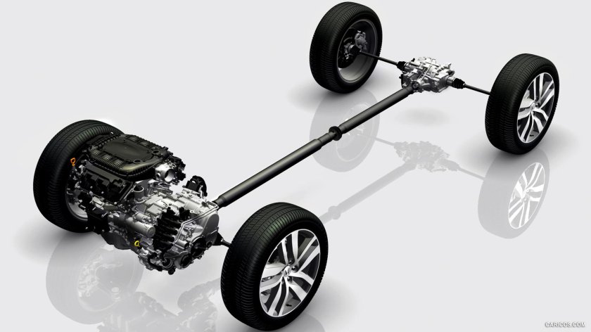 Трансмиссия Хонда пилот