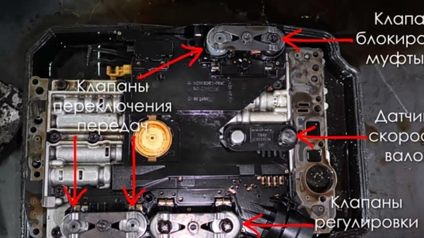 Блок управления для АКПП 722.6 Мерседес