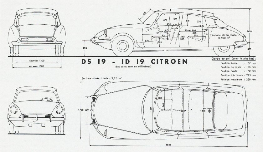Citroen DS 1955 габариты
