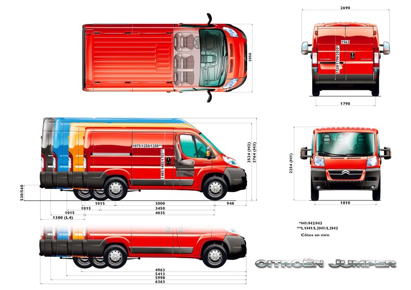 Ситроен Джампер габариты кузова l1h1