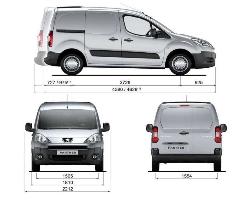 Габариты Пежо партнер 2021