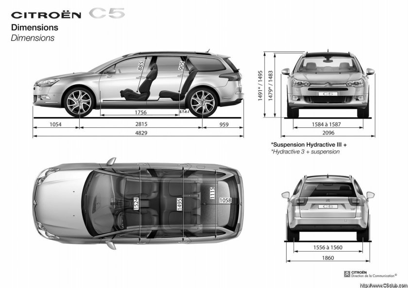 Габариты Ситроен с5 универсал