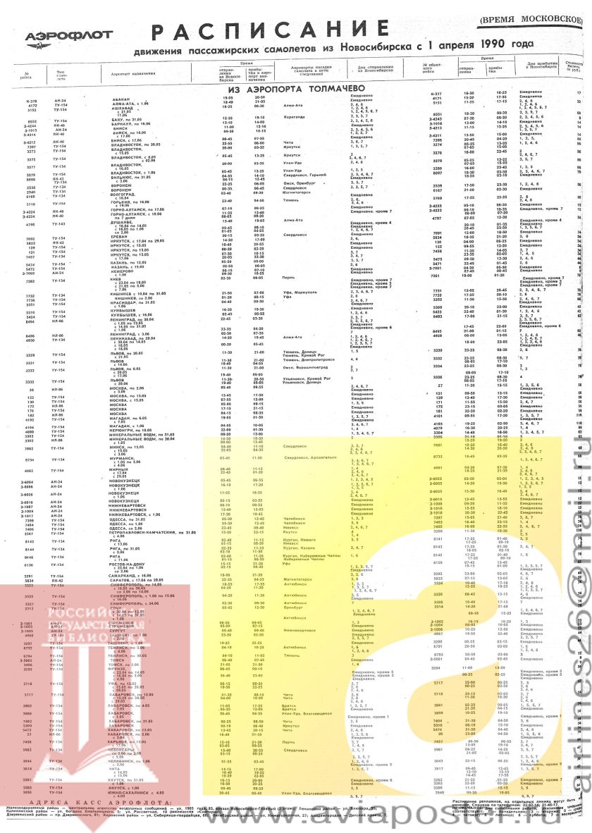 График движения самолета