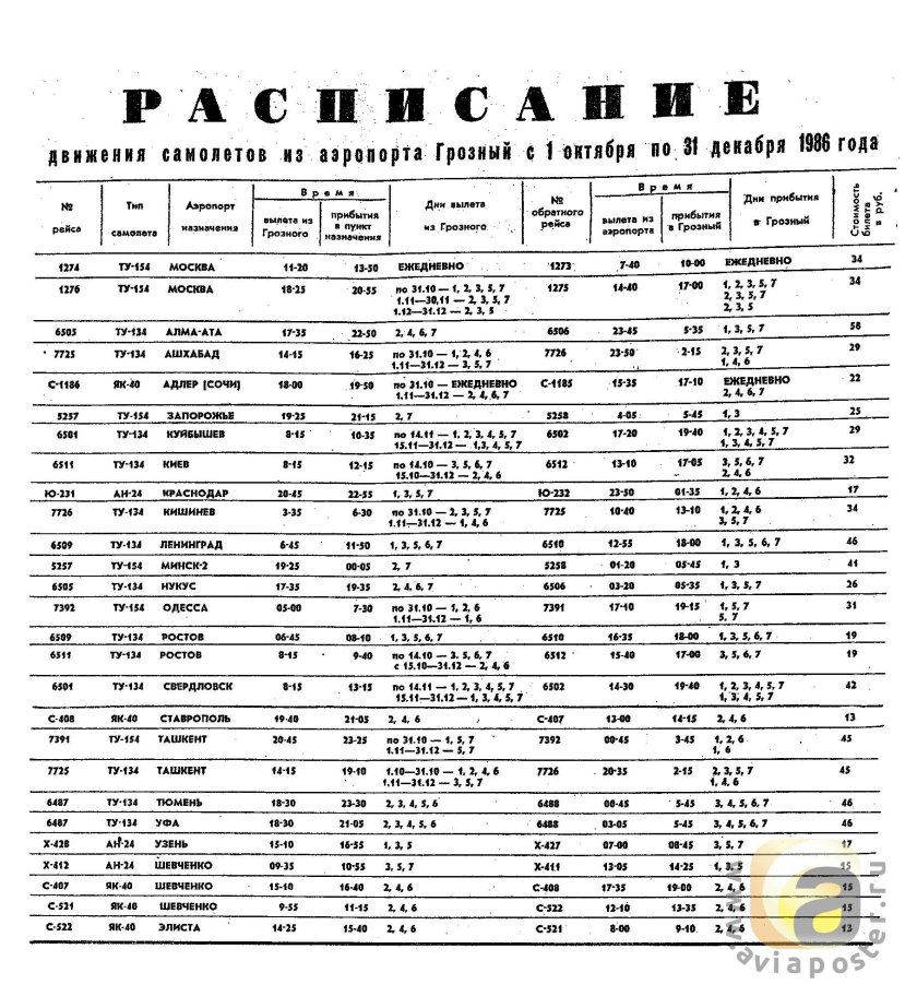 Расписание движения самолетов