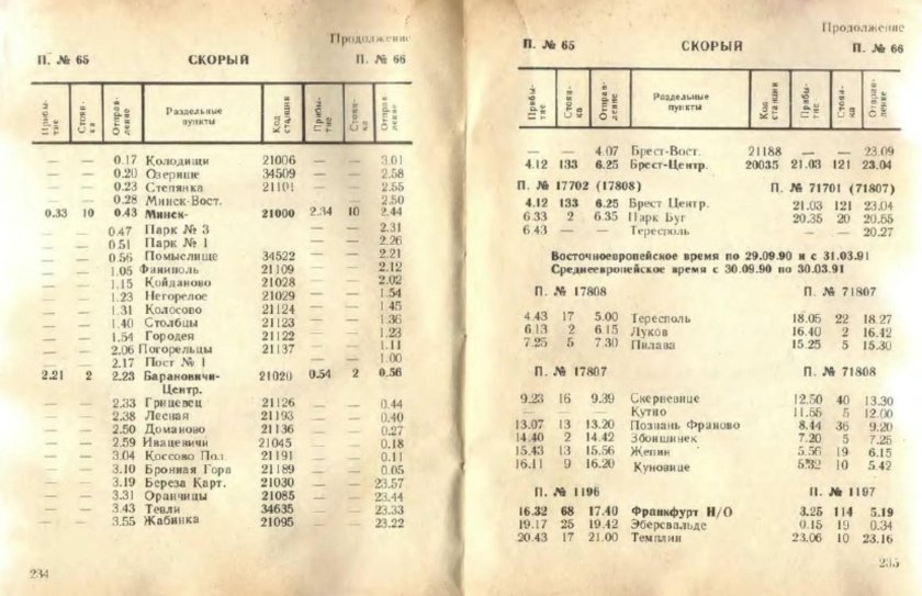 Ретро ЖД расписания