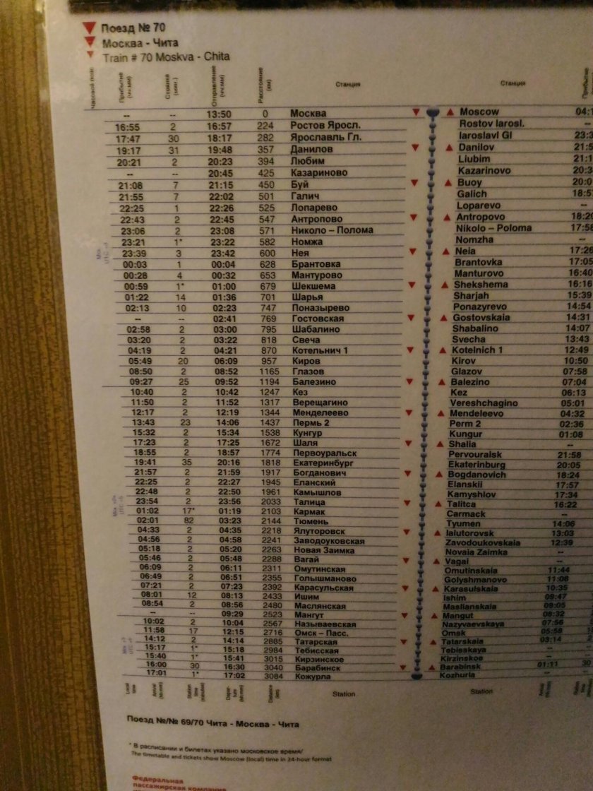 Поезд 70 Москва Чита