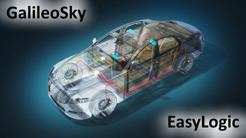 Системы автомобиля