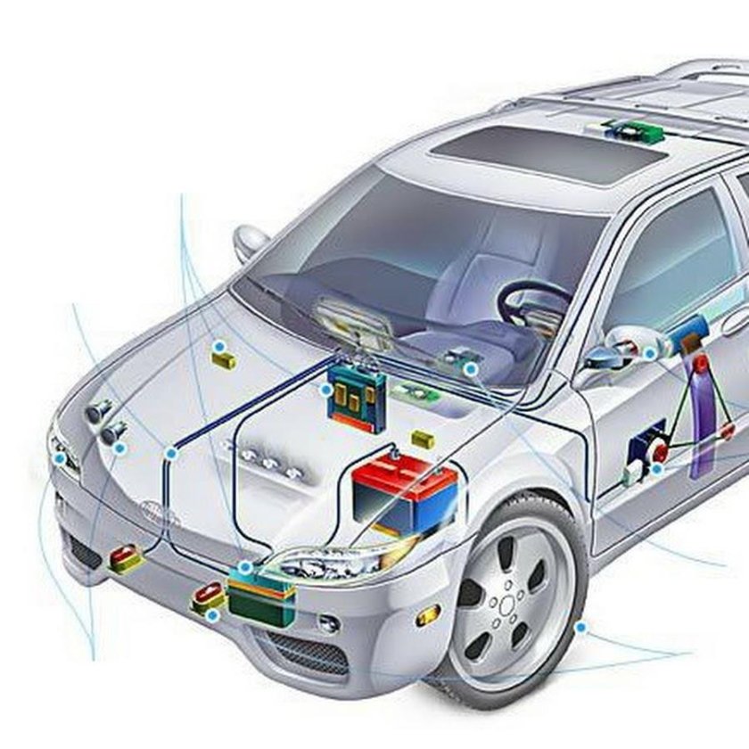 Электропроводка автомобиля