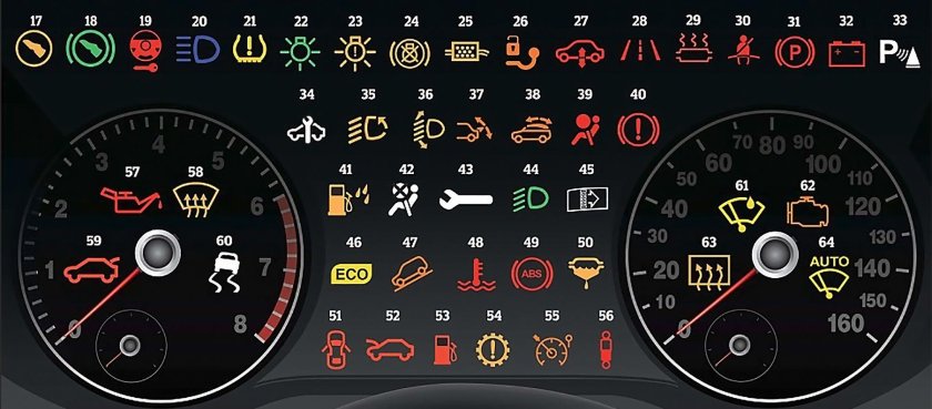 Значки БМВ е90 на приборной