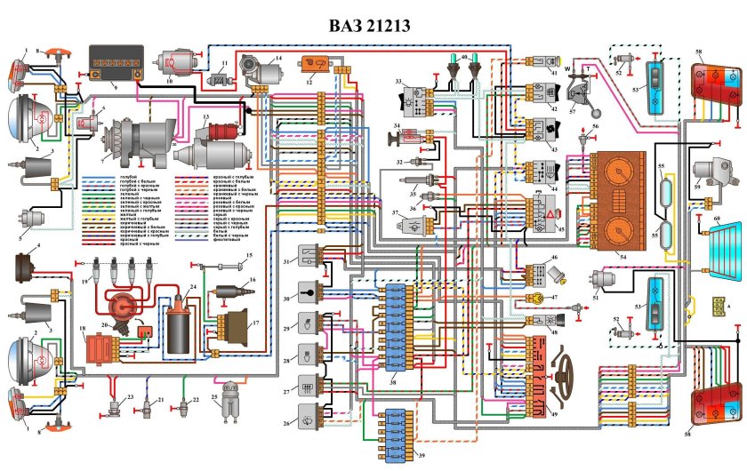 Схема электрооборудования Нива 21213 карбюратор