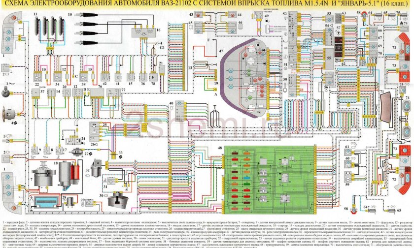 Схема электропроводки ВАЗ 2110 16 клапанов инжектор с описанием