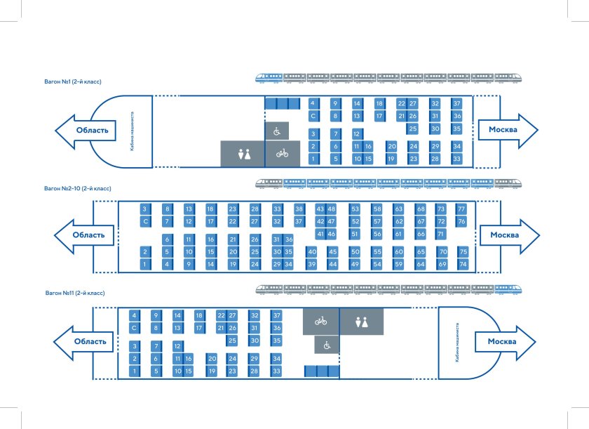 Схема вагонов экспресс поезда Москва Калуга