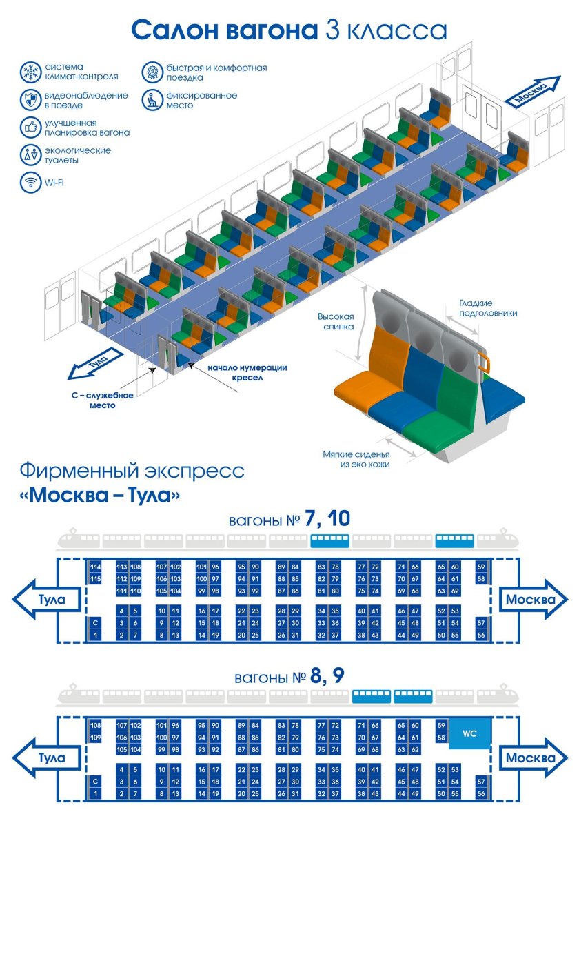 Схема вагона экспресс Москва Калуга