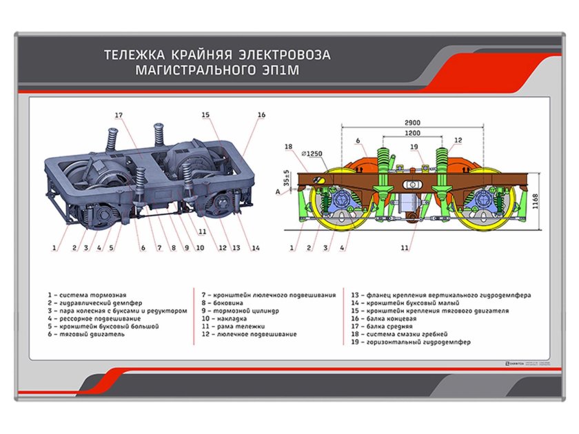 Рама тележки электровоза эп1м