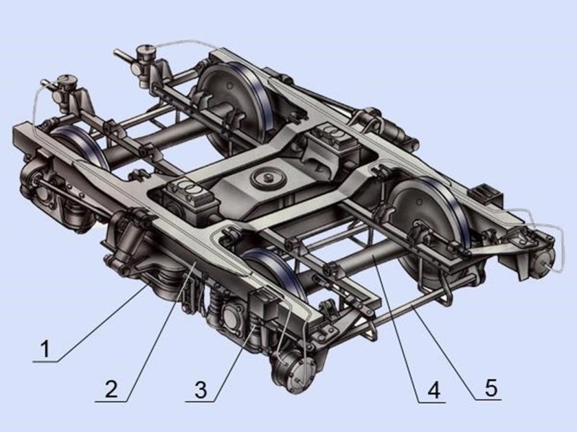 Теклежка моторного вагона эп2д