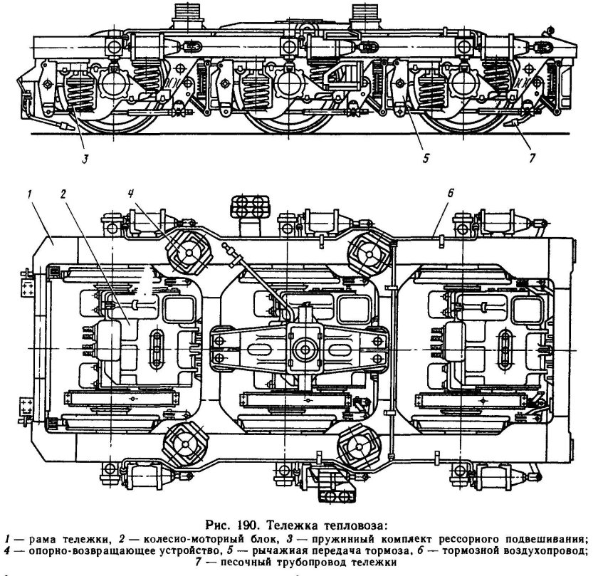 Рама тележки тепловоза 2тэ116