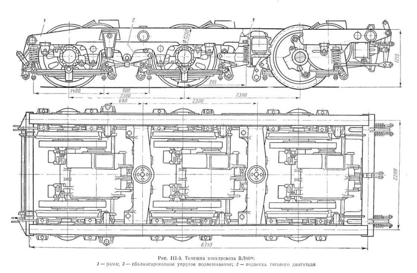 Тележка электровоза вл60
