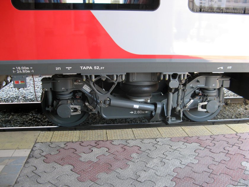 Электропоезд эс1 подвагонное оборудование