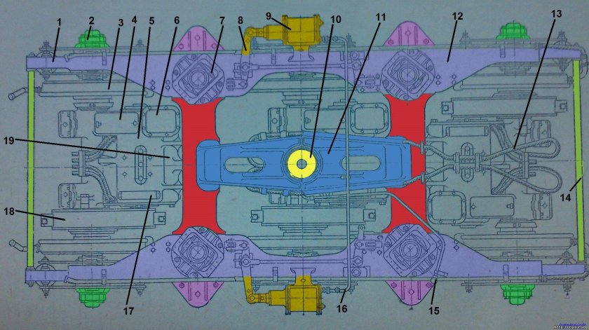 Тележка тепловоза тэм2