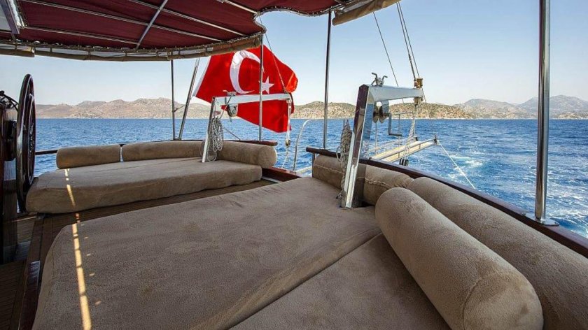 Yacht charter