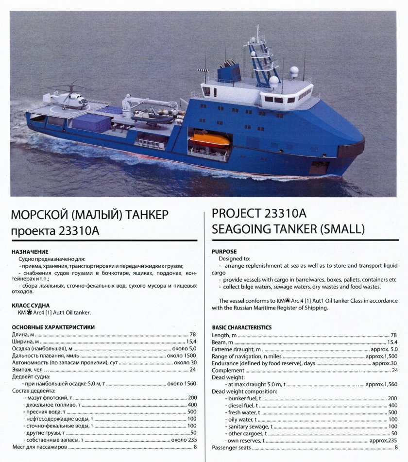 Танкер Михаил Барсков проекта 03182