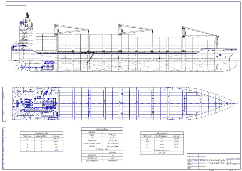 Теоретический чертеж судна контейнеровоза