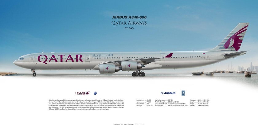 Airbus a350-1000 qatar airways