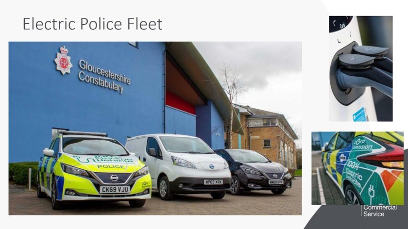 Полиция Великобритании машины