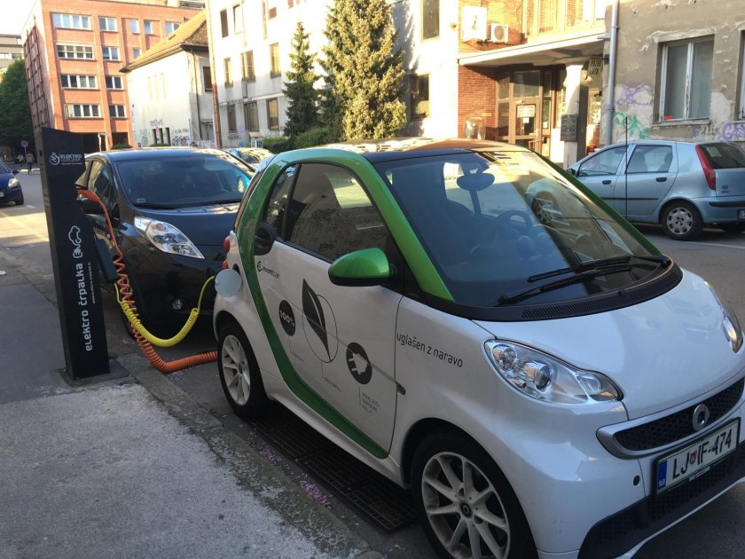 Smart fortwo электромобиль