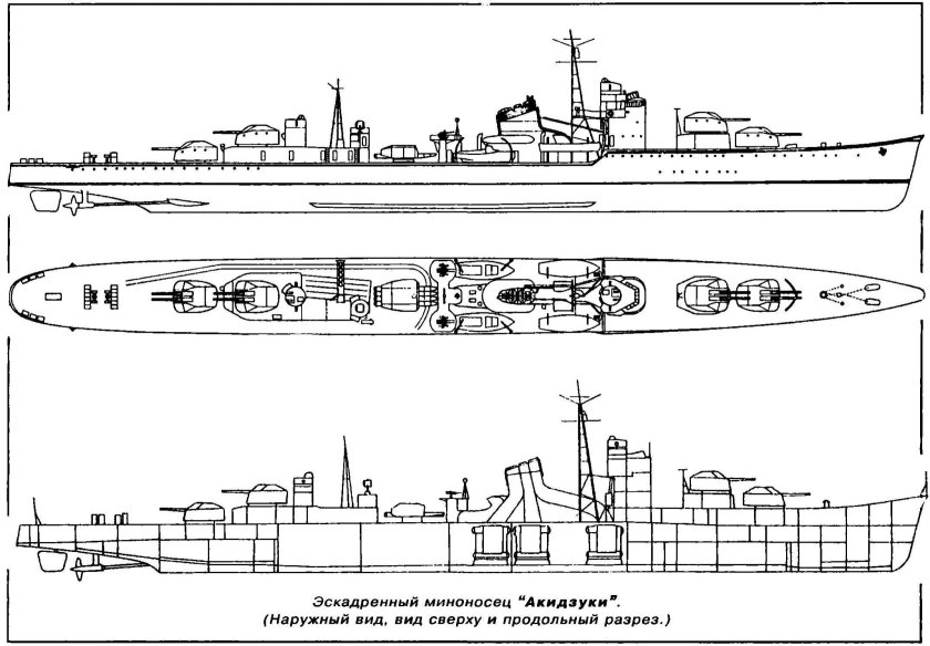 Акидзуки эсминец, 1941