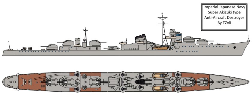 Японский эсминец Акидзуки