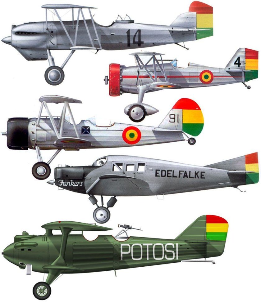 Чакская война 1932-1935 униформа